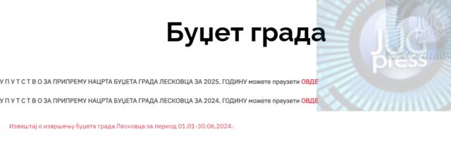 Od danas javna rasprava o Nacrtu odluke o budžetu grada Leskovca za 2025. godinu koji nije objavljen na sajtu grada