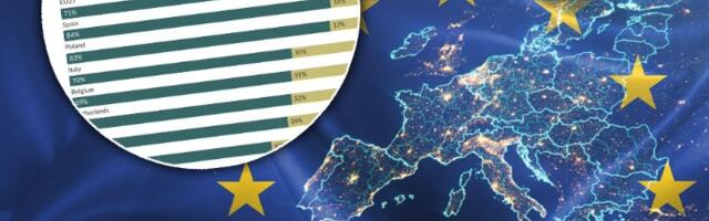 Istraživanje: Većina građana EU je ZA proširenje Unije!