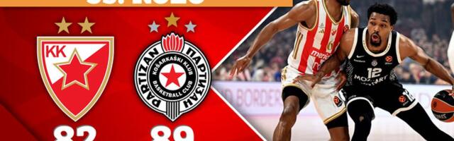 Ovako je Partizan savladao Zvezdu: Crveno-beli izgubili mnogo više od derbija