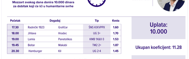 Humanitarni tiket u podne: Dr Radivoje Petrikić tipuje za UDUS