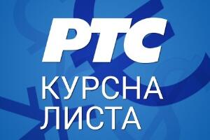 Курсна листа за 10. фебруар
