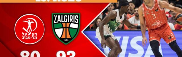 Evroliga kolo 19. | Hapoel Tel Aviv - Žalgiris 80:39