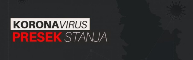 KORONA POPUŠTA! Danas 705 novozaraženih, 18 pacijenata preminulo