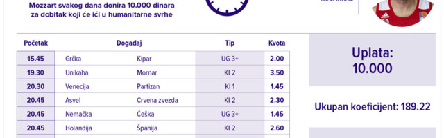 Humanitarni tiket u podne: Sava Lešić tipuje za lečenje Anike Manić i Ivana Vasića