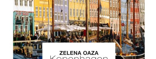 Šta je IN u Kopehagenu ovog trenutka?