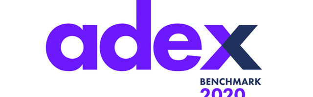 AdEx 2020: €56 milliona utrošeno na digitalno oglašavanje u Srbiji