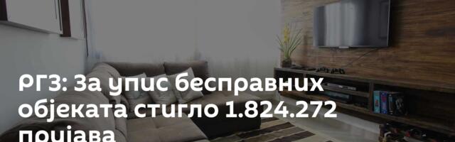 РГЗ: За упис бесправних објеката стигло 1.824.272 пријава