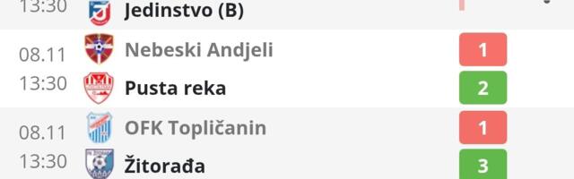 Zona JUG: Rezultati i tabela