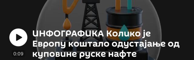 ИНФОГРАФИКА Колико је Европу коштало одустајање од куповине руске нафте