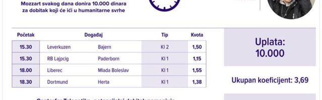 Humanitarni tiket u podne: Matija Babović tipuje za Zvečansku