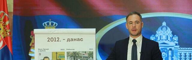 Aleksić: Brnabić može da ignoriše zahtev za opoziv Vlade samo ako planira da prekrši Ustav