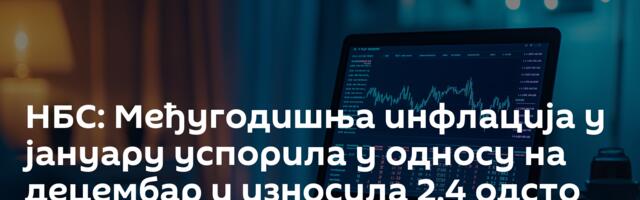 НБС: Међугодишња инфлација у јануару успорила у односу на децембар и износила 2,4 одсто