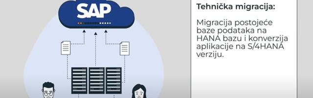 SAP S/4HANA „u oblacima”