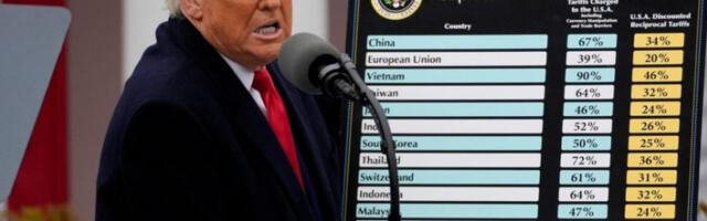 Трампове царине покренуле потресе на светским тржиштима