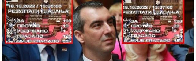 "SNS uhvaćen u prevari: Dva puta padao Zakon o ministarstvima" (VIDEO)