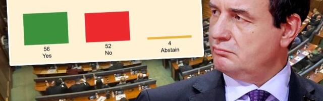 NEIZVESNO JE DA LI ĆE LAŽNA DRŽAVA DOBITI PREDSEDNIKA! Aljbin Kurti najavio: Postoji mogućnost da ponovo budu parlamentarni izbori!