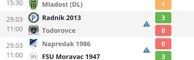 Gradska liga Leskovac: Na čelu dve ekipe sa istim brojem bodova