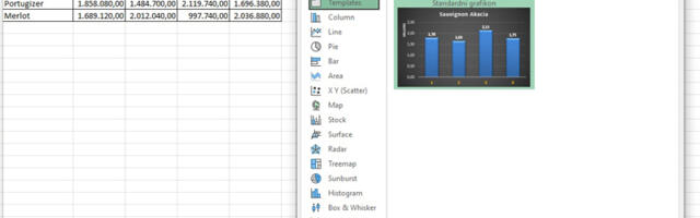 Excel grafikoni „kao po kalupu“: Chart Templates