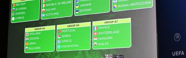 Održan žreb za prvu rundu kvalifikacija za U-19 i U-17 Evropsko prvenstvo 2027: Orlići u grupi sa Portugalom