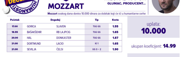 Humanitarni tiket u podne: Milorad  Kapor tipuje za lečenje Anika Manić