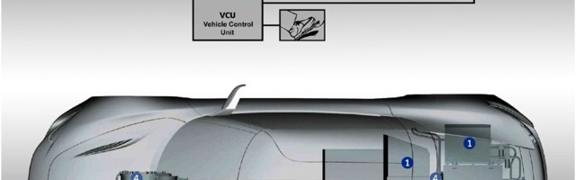 NanoFlowcell – pogonski sistem (bliske) budućnosti?