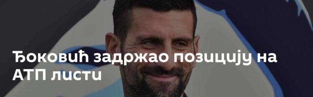 Ђоковић задржао позицију на АТП листи
