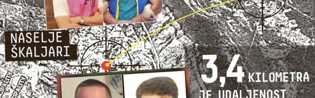 KRIMI-FAMILIJE! U OBRAČUNU KLANOVA STRADAJU OČEVI I BRAĆA S OBE STRANE: Ove 2 porodice podnele su najveće gubitke u ratu "kavčana" i "škaljaraca"