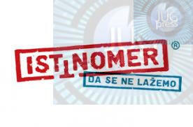 Aktuelna srpska priča u formi kviza: Pogodite ko je baron Minhauzen 2025. godine