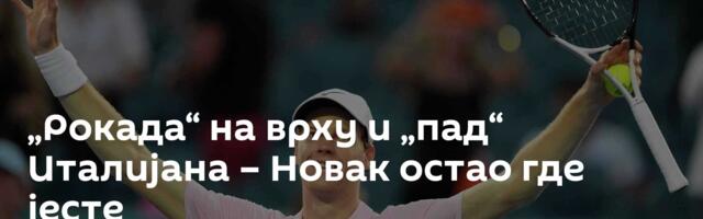 „Рокада“ на врху и „пад“ Италијана – Новак остао где јесте