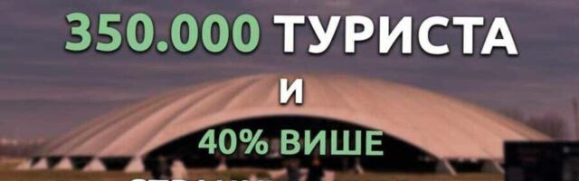 Oboren rekord! 350.000 turista posetilo Niš ove godine…