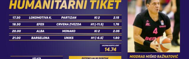 2021. HUMANITARNI TIKET U PODNE: Miodrag Miško Ražnatović tipuje za lečenje Luke Kurjačkog, 1158 na 3030