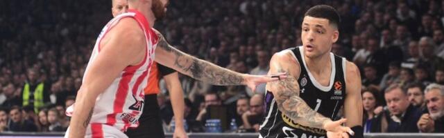 Tabela Evrolige: Partizan ponovo u igri za plej-in (FOTO)
