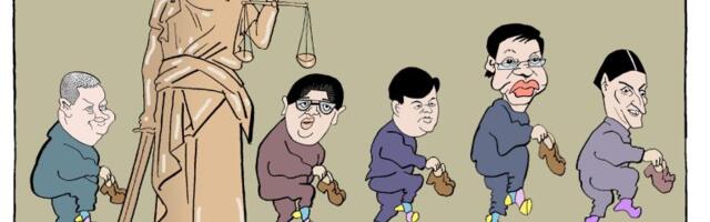 Corax za 20. april 2026.