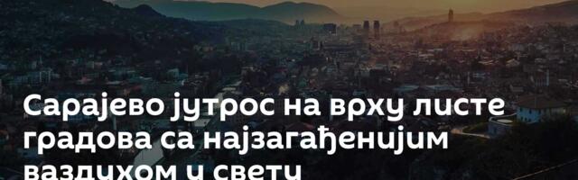 Сарајево јутрос на врху листе градова са најзагађенијим ваздухом у свету