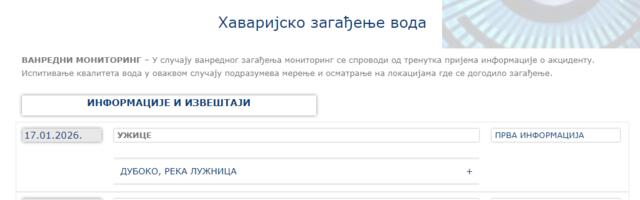 Nema prijave zagađenja reke Jablanice od jalovine iz rudnika Lece