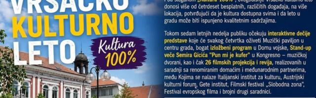 Vršac postaje velika pozornica: Počinje „Kultura 100%“
