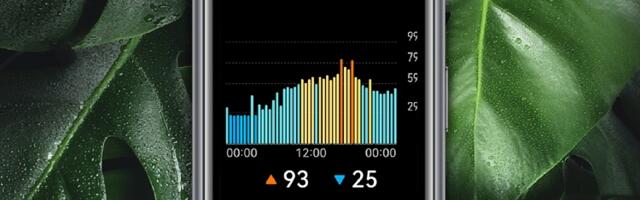 Huawei Watch Fit 2 – idealan saveznik za vaše zdravlje