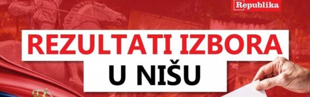 GIK OBJAVIO REZULTATE IZBORA U NIŠU: Lista oko Srpske napredne stranke prednjači sa 30 mandata, evo kako su prošli ostali kandidati