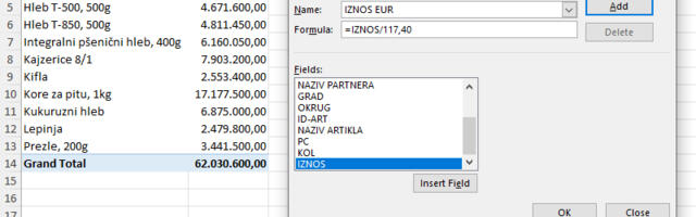 Excel Pivot tabele: Calculated Fields and Items