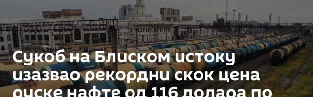 Сукоб на Блиском истоку изазвао рекордни скок цена руске нафте од 116 долара по барелу