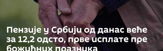 Пензије у Србији од данас веће за 12,2 одсто, прве исплате пре божићних празника