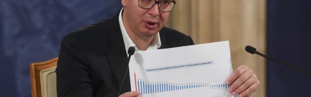 Vučić najavio smanjivanje marži trgovinskih lanaca i pad cena za 15 do 20 odsto