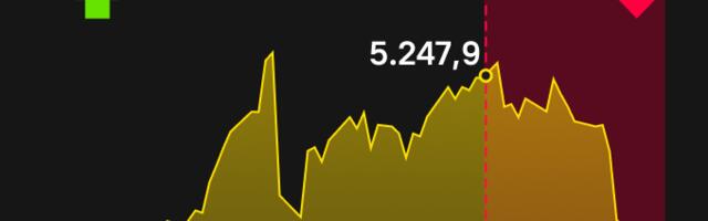 ИНФОГРАФИКА Цене злата падају због сукоба на Блиском истоку