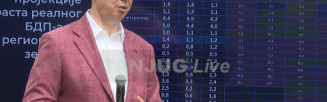 Vučić predstavio ekonomsku projekciju: Srbija će rasti brže od razvijenih zemalja, ali svima preti kriza