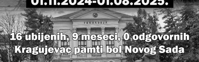 Odavanje počasti stradalima u padu nadstrešnice