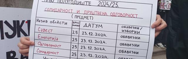 Još niških škola, đaka i profesora se priključilo obustavi nastave
