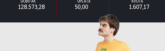LUDI TIKET (-), utorak, 128.573 dinara: Na korak od 1.000 evra na 50 uloženih dinara