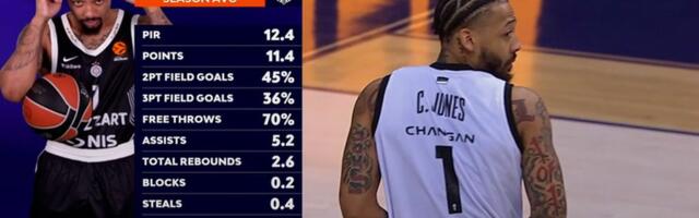 Karlik Džons je ponovo na terenu posle dugo vremena!