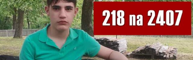 Pomozimo Andreju slanjem 218 na 2407