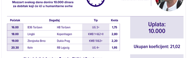Humanitarni tiket u podne: Saša Zorić tipuje za lečenje Sofije Markuljević